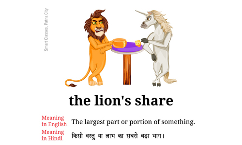 English idioms with pictures and definition.